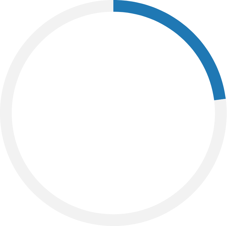 23%