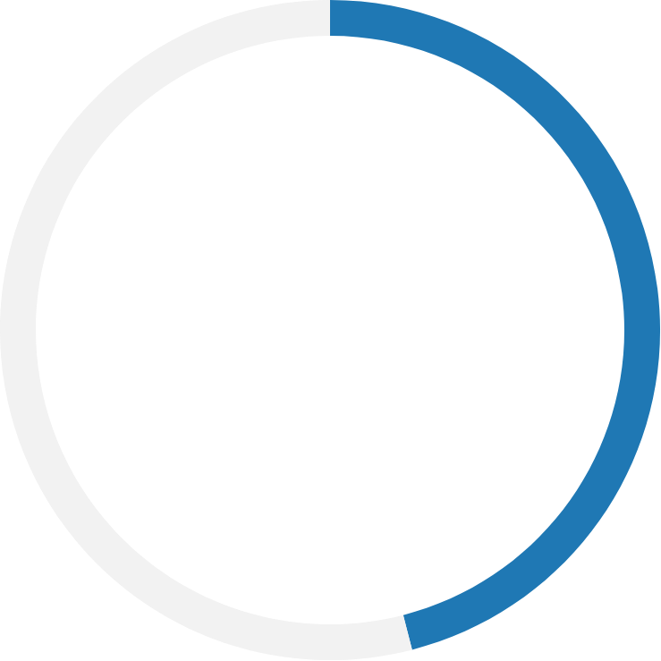 46%