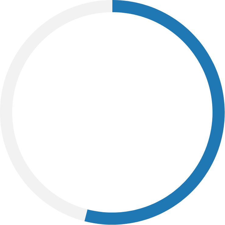 54%