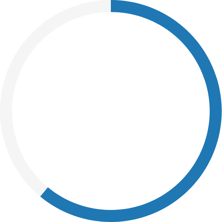 61%