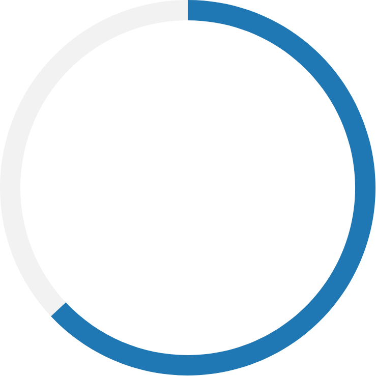 63%