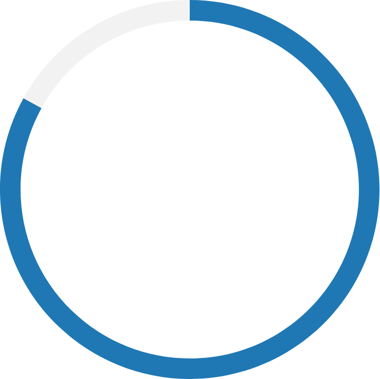 83%